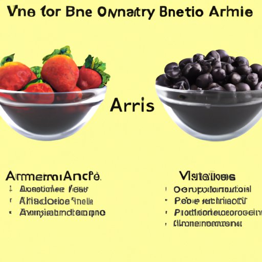 Comparing Acai to Other Superfruits