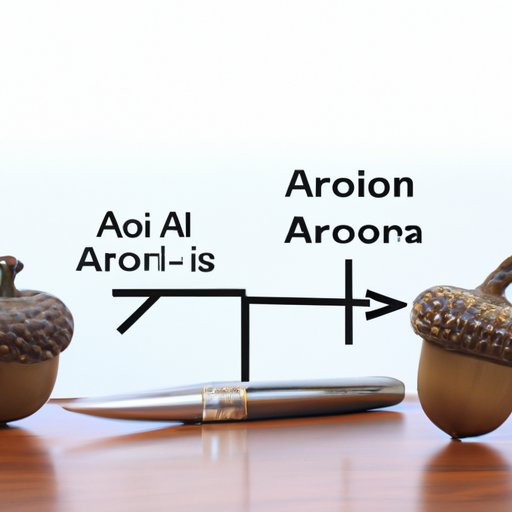 Examining the Pros and Cons of Acorn as an Investment