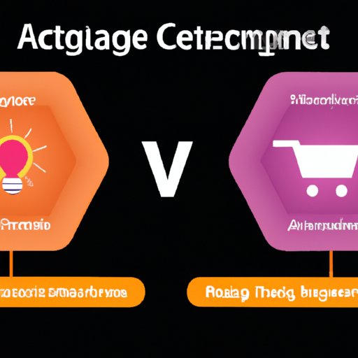 Overview of the Relationship Between Adobe Commerce and Magento