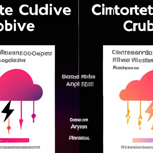 An Overview Of The Advantages And Disadvantages Of Adobe Creative Cloud During An Outage