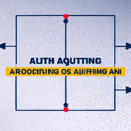 Limitations of AI and Algorithms