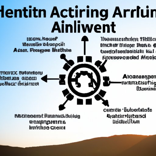 Benefits of AI for Computer Science