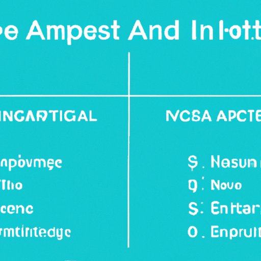 Comparing Airbnb Investment Strategies to Other Real Estate Investments