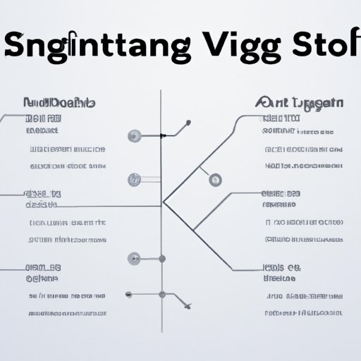 Comparing Algo Investment Strategies to Other Investment Options