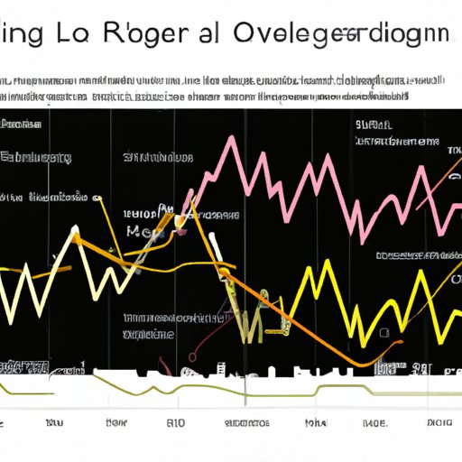 Is Algo a Good Investment? Exploring the Pros and Cons of Algorithmic Trading The Enlightened