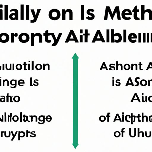 Comparing Ally Robotics to Other Investment Opportunities
