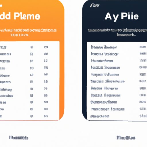  Comparing Free vs Paid Versions of Amazon Music App 