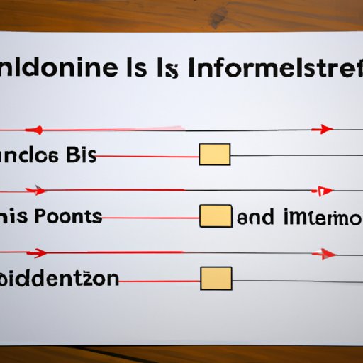 Comparing I Bonds to Other Investment Options