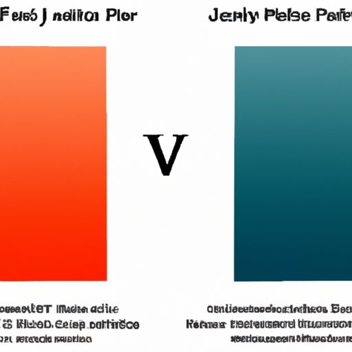 Comparison of Job Prospects for Those With an MFA Versus Those Without
