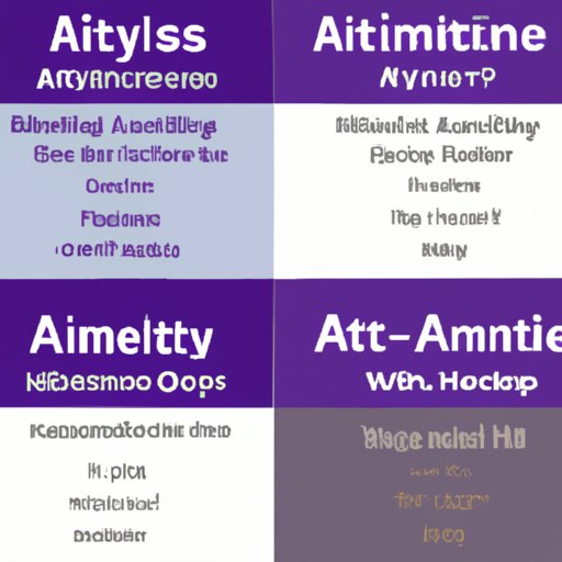 Comparing Anytime Fitness to Other Gyms