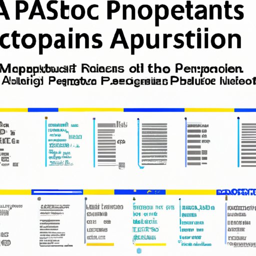 Analyzing the Impact of AP Statistics on a Career in Computer Science