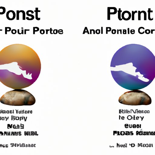 Comparison of Artist Point Open to Other Platforms