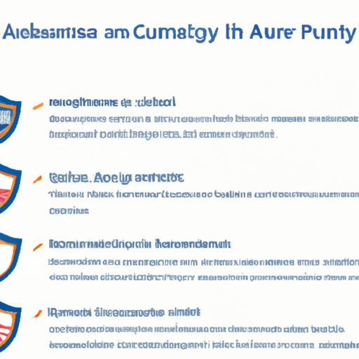Overview of Security Protocols Implemented by the Aruban Government