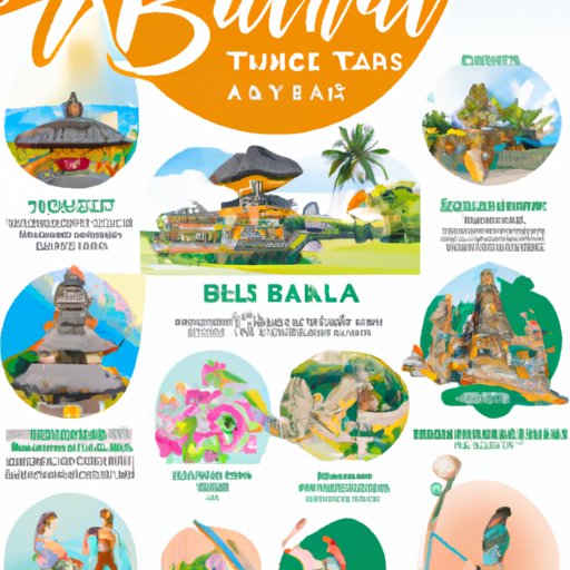 A Comprehensive Guide to Visiting Bali in 2022