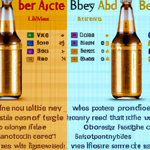 Comparing the Nutritional Benefits of Beer and Soda