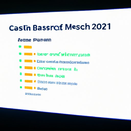 Assessing the Factors Driving Bitcoin Cash Performance in 2022