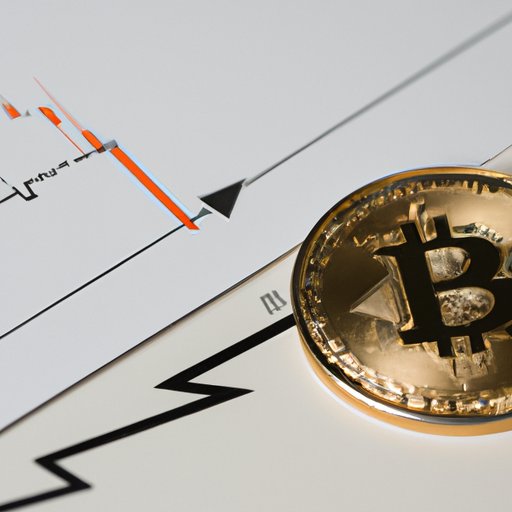 Investigating the Impact of Regulatory Changes on Bitcoin Prices