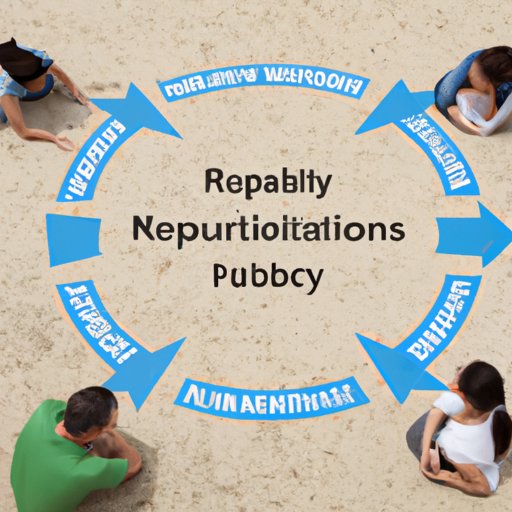 Examining the Technical Factors and their Impact on Recovery