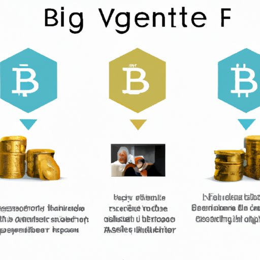Advantages of Investing in Bitgert
