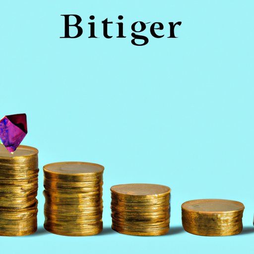 The Risks and Rewards of Investing in Bitgert