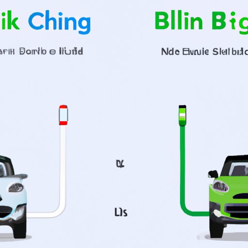 Comparing Blink Charging to Other Electric Vehicle Charging Companies