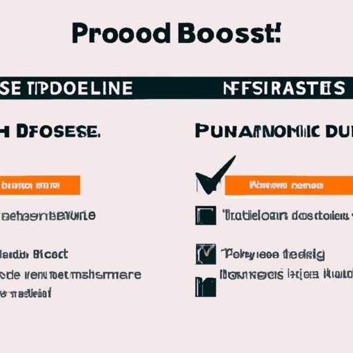 Exploring the Pros and Cons of Investing with Boost Finance