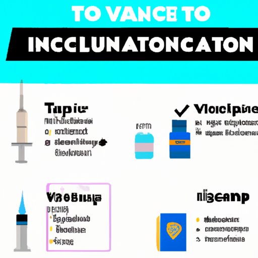 A Guide to Understanding Vaccine Requirements for Travel