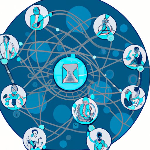 Evaluation of Bright Health Insurance Network of Providers