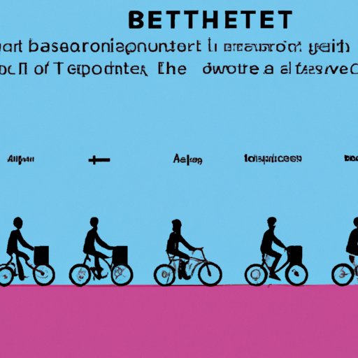 Exploring the Benefits of Investing in BTT