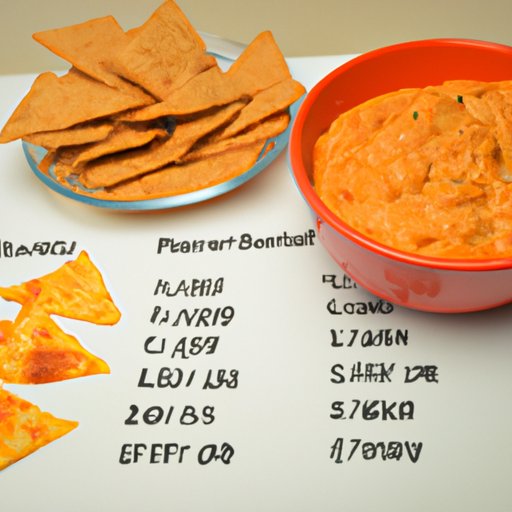 Comparing the Calorie Counts of Different Types of Buffalo Chicken Dip