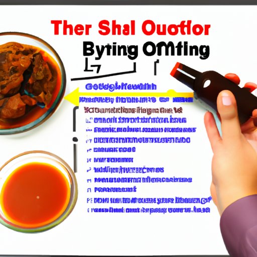 Investigating the Potential Risks and Side Effects of Eating Buffalo Sauce