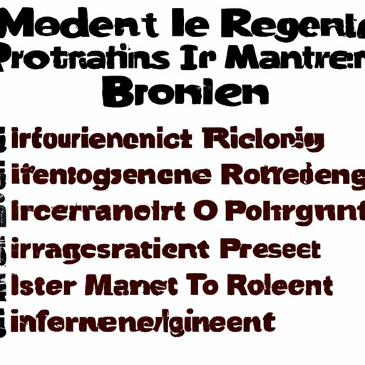 The ROI of a Business Management Degree