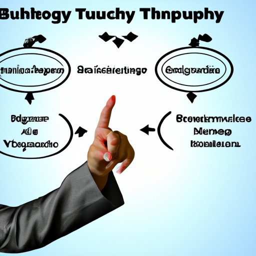 How to Choose the Right Business Technology Program for You