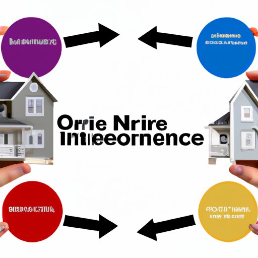 Comparing Home Ownership to Other Investment Options