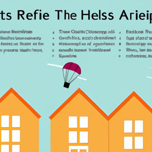 Examining the Risks and Rewards of Investing in Airbnb Real Estate