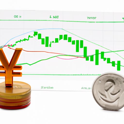 Analyzing the Pros and Cons of Investing in Rubles