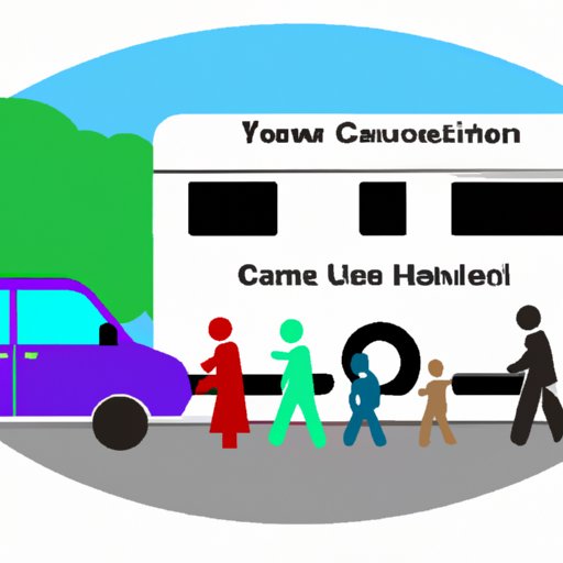 Economic Impact of Caravan Tours