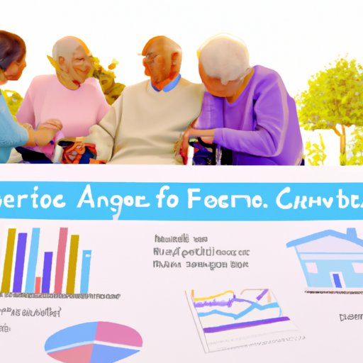 Analyzing the Financial Benefits of Investing in a Care Home