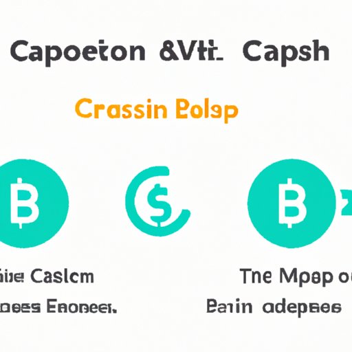 Pros and Cons of Using Cash App Bitcoin