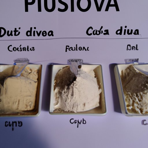 Comparing Cassava Flour to Other Types of Flour