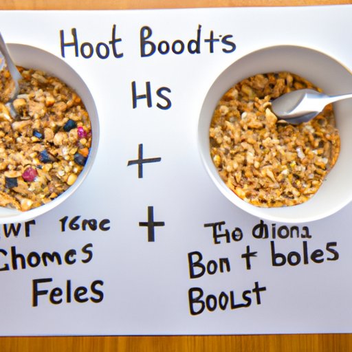 The Pros and Cons of Eating Cereal for Breakfast