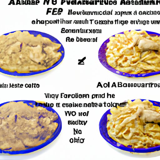 The Pros and Cons of Eating Chicken Alfredo