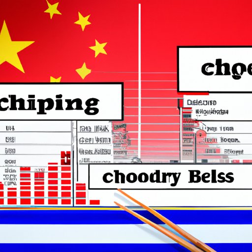 Analyzing the Popularity of Chinese Food in the US