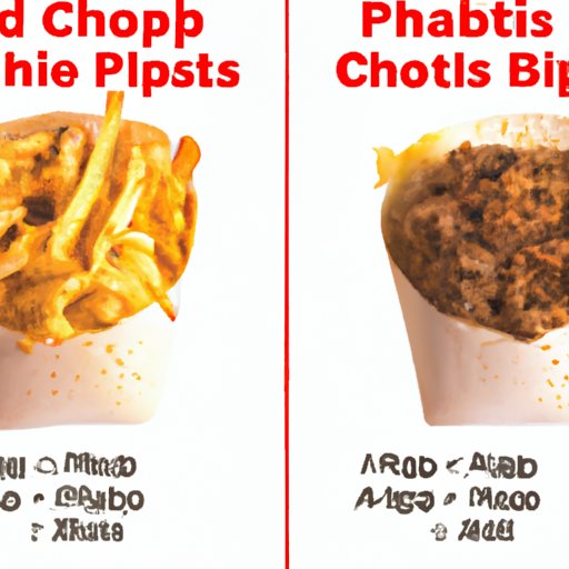 A Comparison of Chipotle vs Other Fast Food Options for Healthy Weight Loss