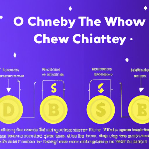 What You Need to Know Before Investing in Chz Crypto