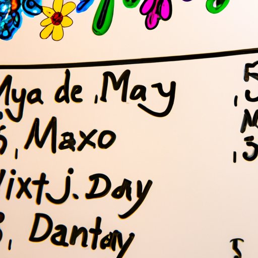 Analyzing How Cinco de Mayo is Celebrated Differently in Mexico