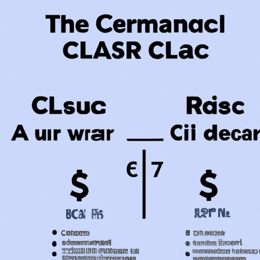 Understanding the Cost of Clear and When It Makes Sense to Use