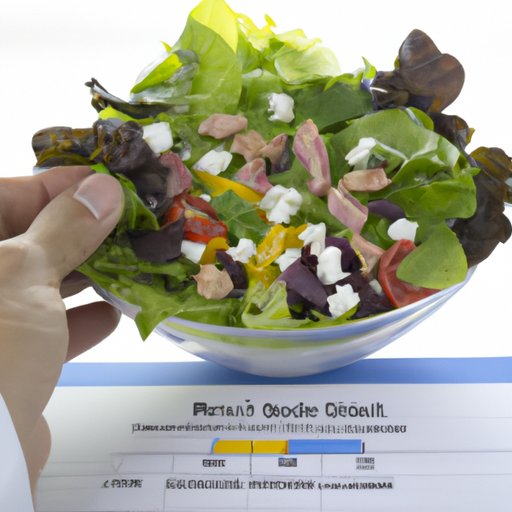 Analyzing the Macronutrient Content in Cobb Salad