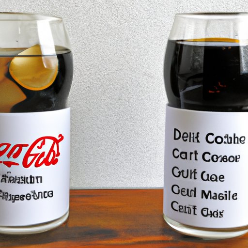 Assessing the Cost Difference Between Coke and Diet Coke