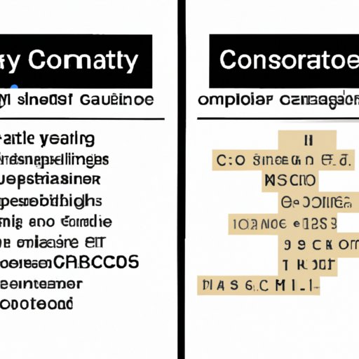 Comparing the Difficulty of Computer Science to Other College Majors